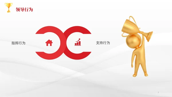 简约风3D小人共赢领导力企业管理员工培训PPT课件