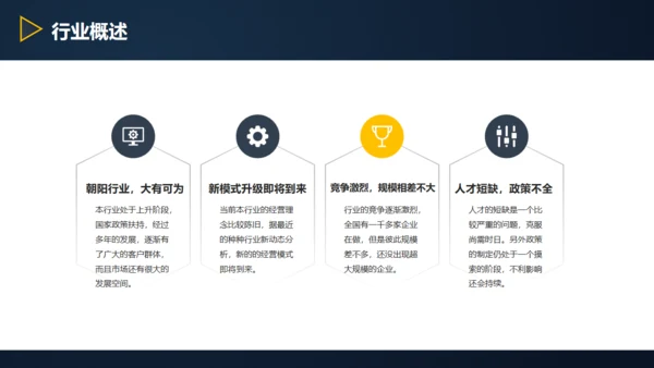 三角形岗位竞聘述职报告通用PPT模板