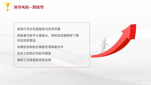 简约风3D小人共赢领导力企业管理员工培训PPT课件