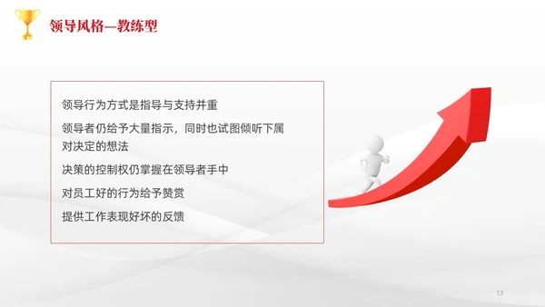 简约风3D小人共赢领导力企业管理员工培训PPT课件