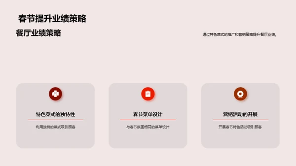春节特色菜式营销