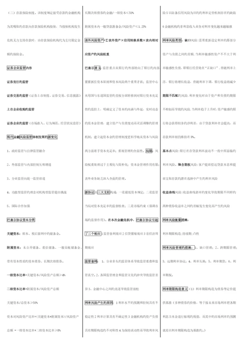 2023年电大最新金融管理期末重点考试资料小抄.docx