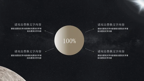 探索星球未来科技产品发布会PPT模板