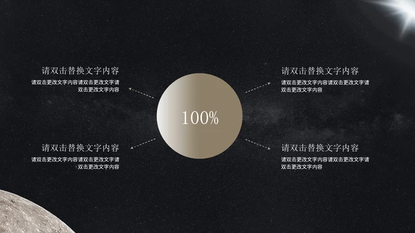 探索星球未来科技产品发布会PPT模板