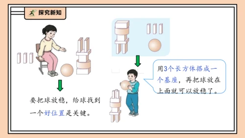 【课堂无忧】人教版一年级上册-3.2 立体图形的拼搭（课件）(共37张PPT)