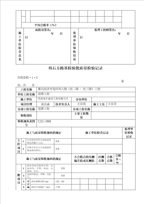 市政工程质检检验批表格汇总好