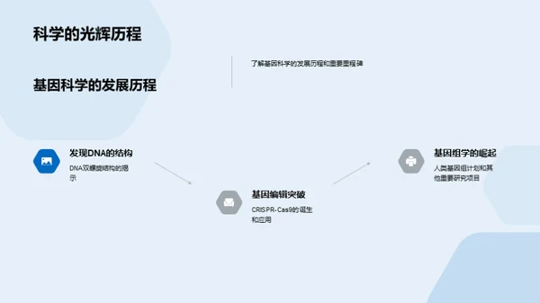 基因科学揭秘生命