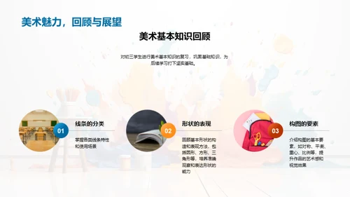 初三美术全面复习
