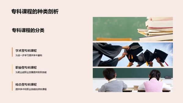 精通专科学习之路