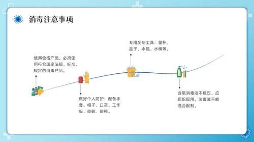 简约幼儿园卫生消毒培训PPT课件