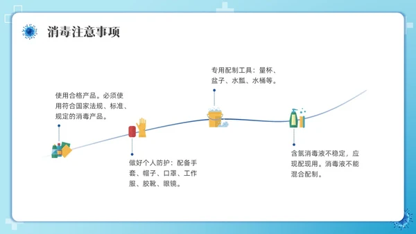 简约幼儿园卫生消毒培训PPT课件