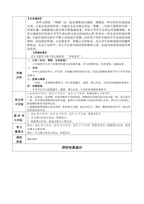 第四单元 基础知识复习