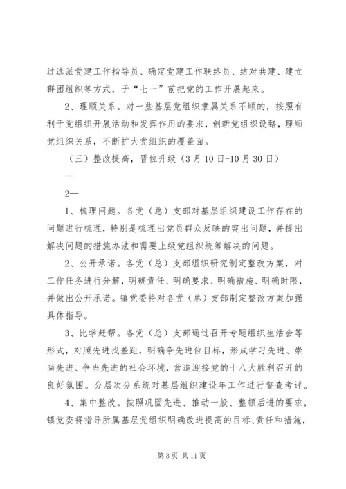 乡镇基层组织建设年活动的实施方案(详细).docx