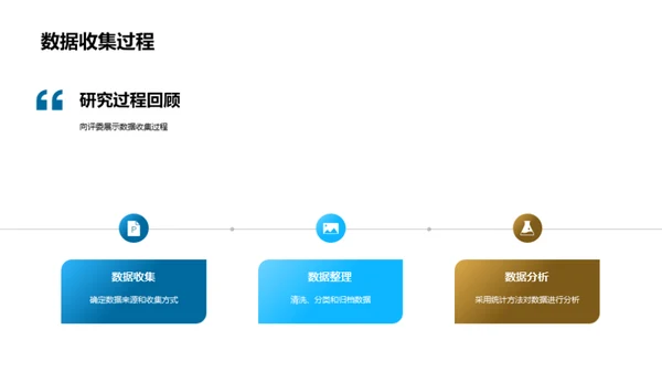 科研之旅终点揭秘