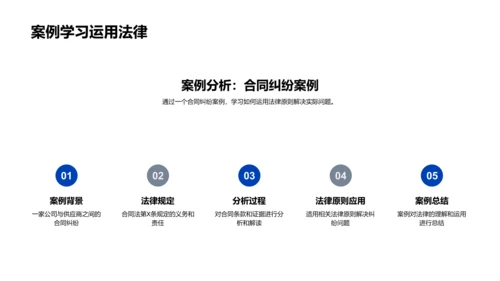 法学基础教学PPT模板