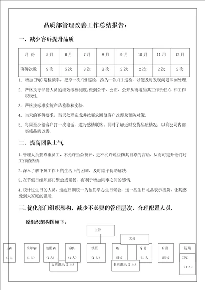 品质部管理改善工作总结报告