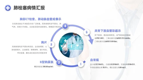 蓝紫渐变商务实拍风肺栓塞护理查房医疗培训PPT模板
