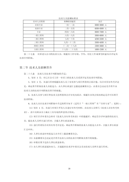 IT行业企业薪酬制度