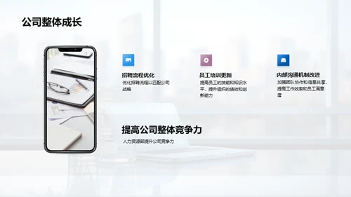 人资部工作汇报