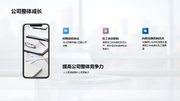 人资部工作汇报
