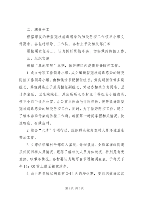 镇新型冠状病毒感染的肺炎防控工作方案.docx