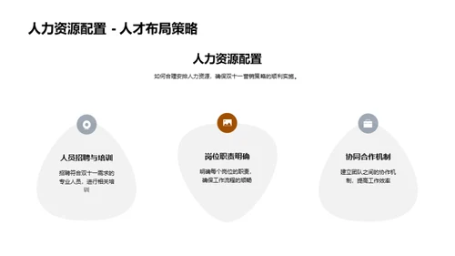 双十一营销全攻略