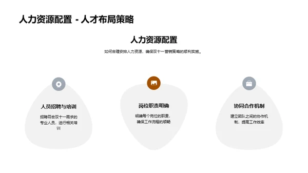 双十一营销全攻略