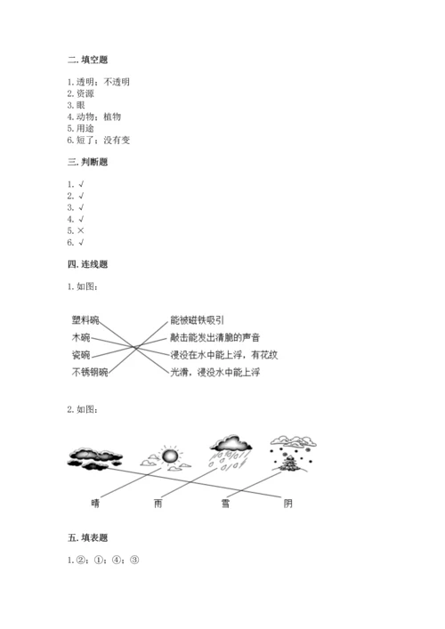 教科版科学二年级上册《期末测试卷》带下载答案.docx