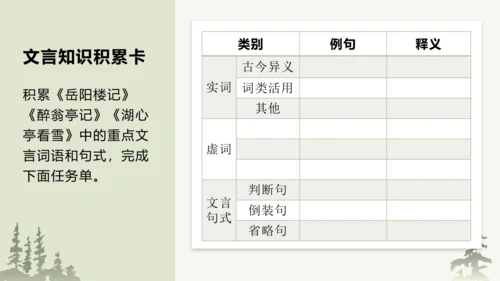 部编版语文九年级上册第三单元整体教学 课件(共69张PPT)