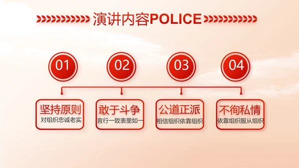 红色大气中国公安警察工作总结动态PPT模板