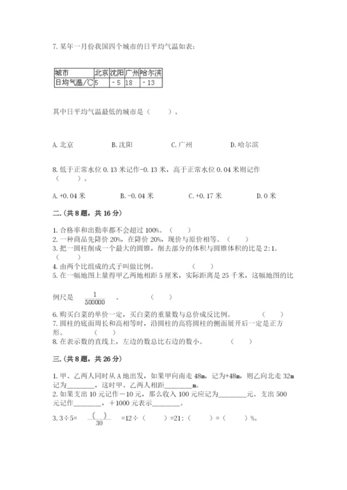 海南省【小升初】2023年小升初数学试卷附答案（黄金题型）.docx