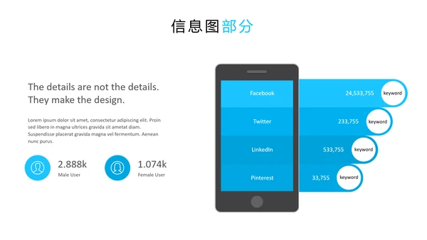 蓝色简洁创意设计公司简介商务PPT模板