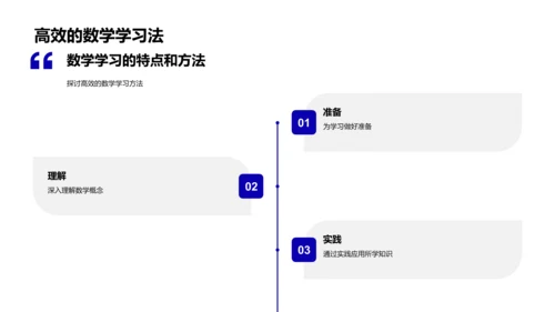 高考数学辅导讲座PPT模板