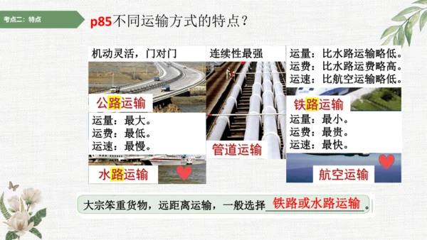 八上：中国的经济发展（一轮复习课件10张）（人教版）