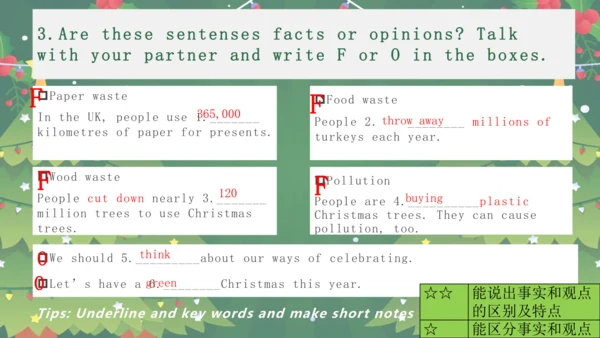 Unit 4 Time to celebrate Understanding ideas（教学课件）