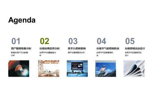 谷雨节气营销策略