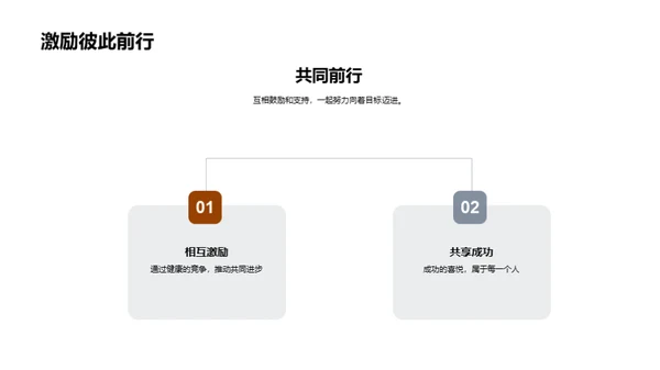 高三生活：挑战与期许