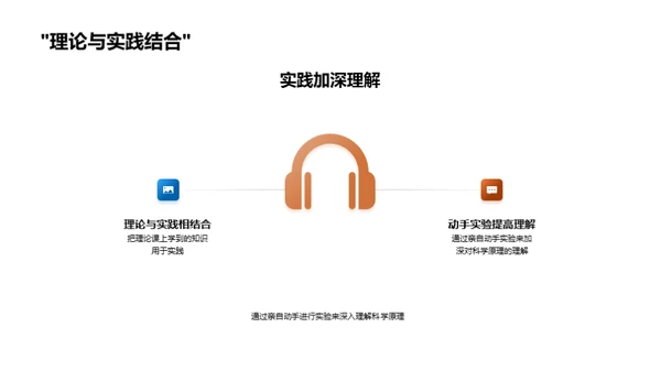 科学实验启蒙教育