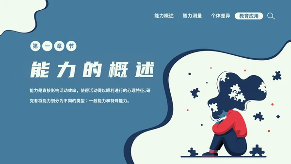 心理学能力教学PPT模板