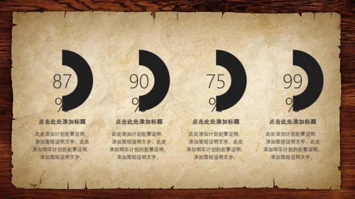 复古怀旧风时间管理教学培训通用PPT课件模板