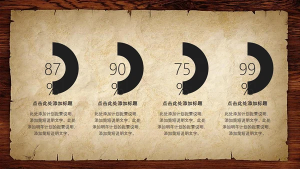 复古怀旧风时间管理教学培训通用PPT课件模板
