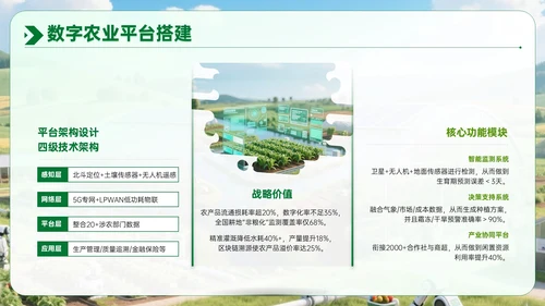 绿色农业企业部门汇报会议PPT模板