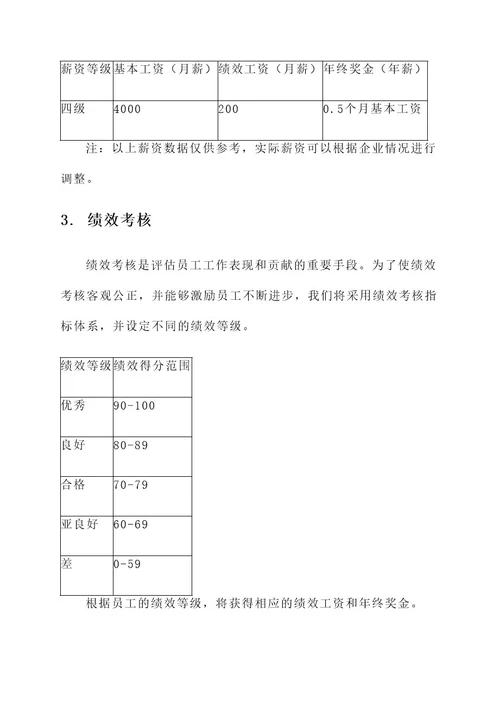 生产型小企业薪酬设计方案