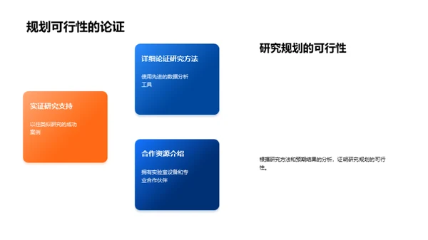 未来研究蓝图