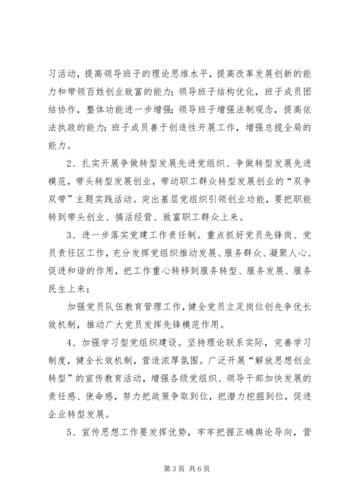 美丽家园实施方案 (2).docx