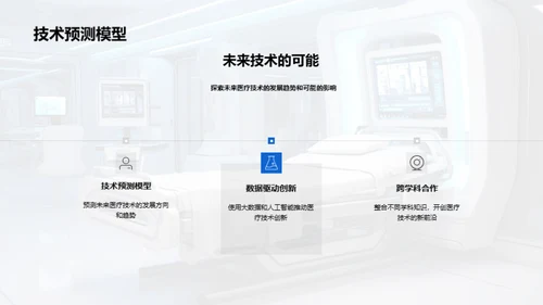 医疗技术的未来蓝图