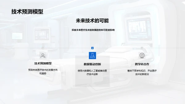 医疗技术的未来蓝图