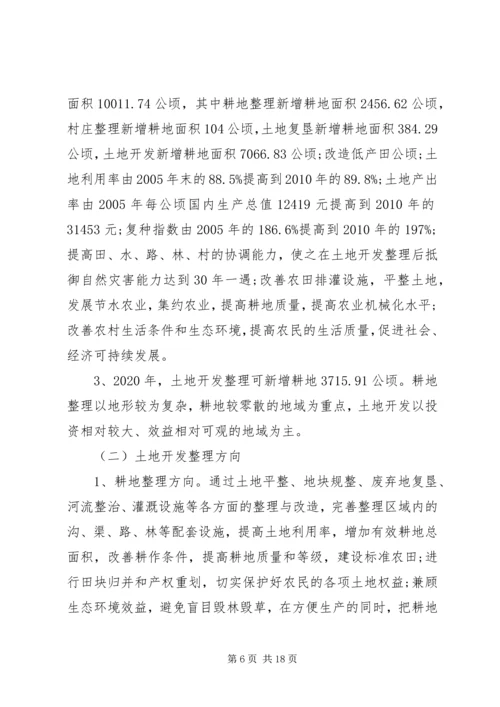 土地开发调研报告.docx