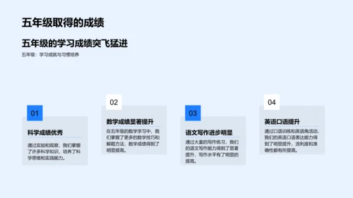 六年级学习报告PPT模板