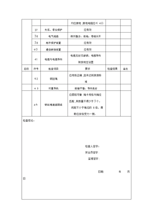 施工电梯月周检查记录表